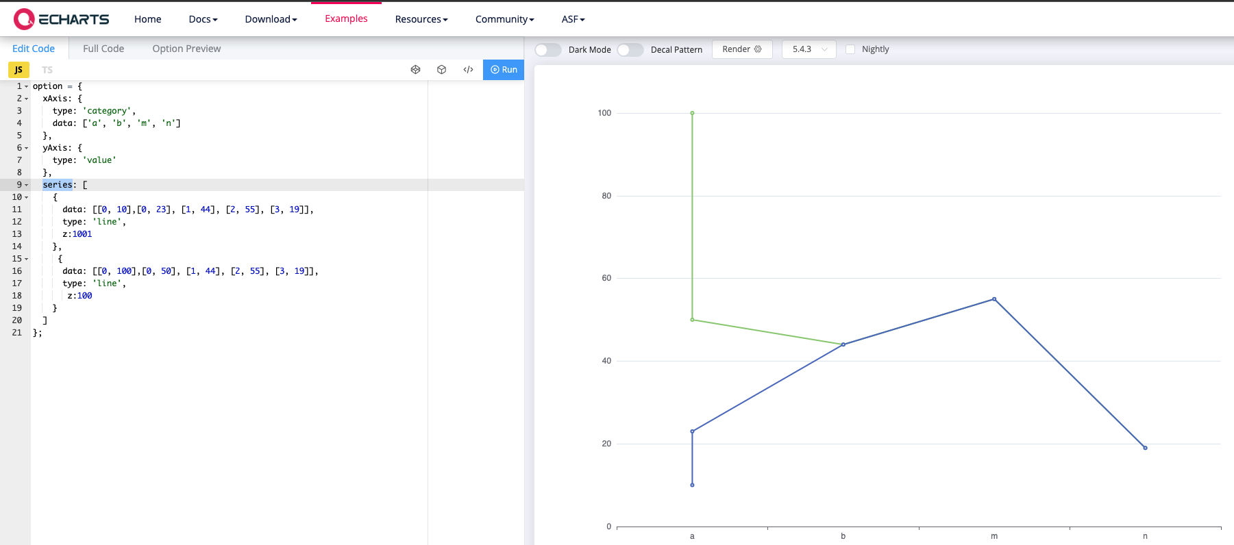 how to set zindex for the overlay chart? · Issue 308 · goecharts/go