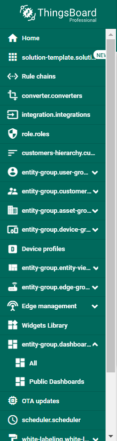 Upgrade from Community to Professional Edition creates a mess · Issue ...