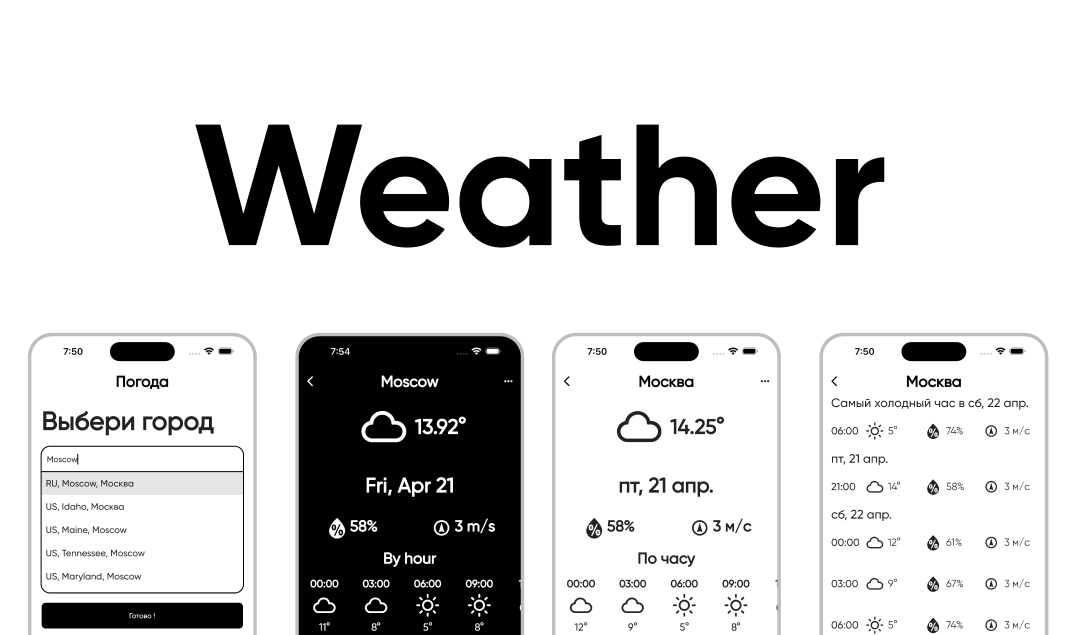 Github serezhia weather test app for friflex