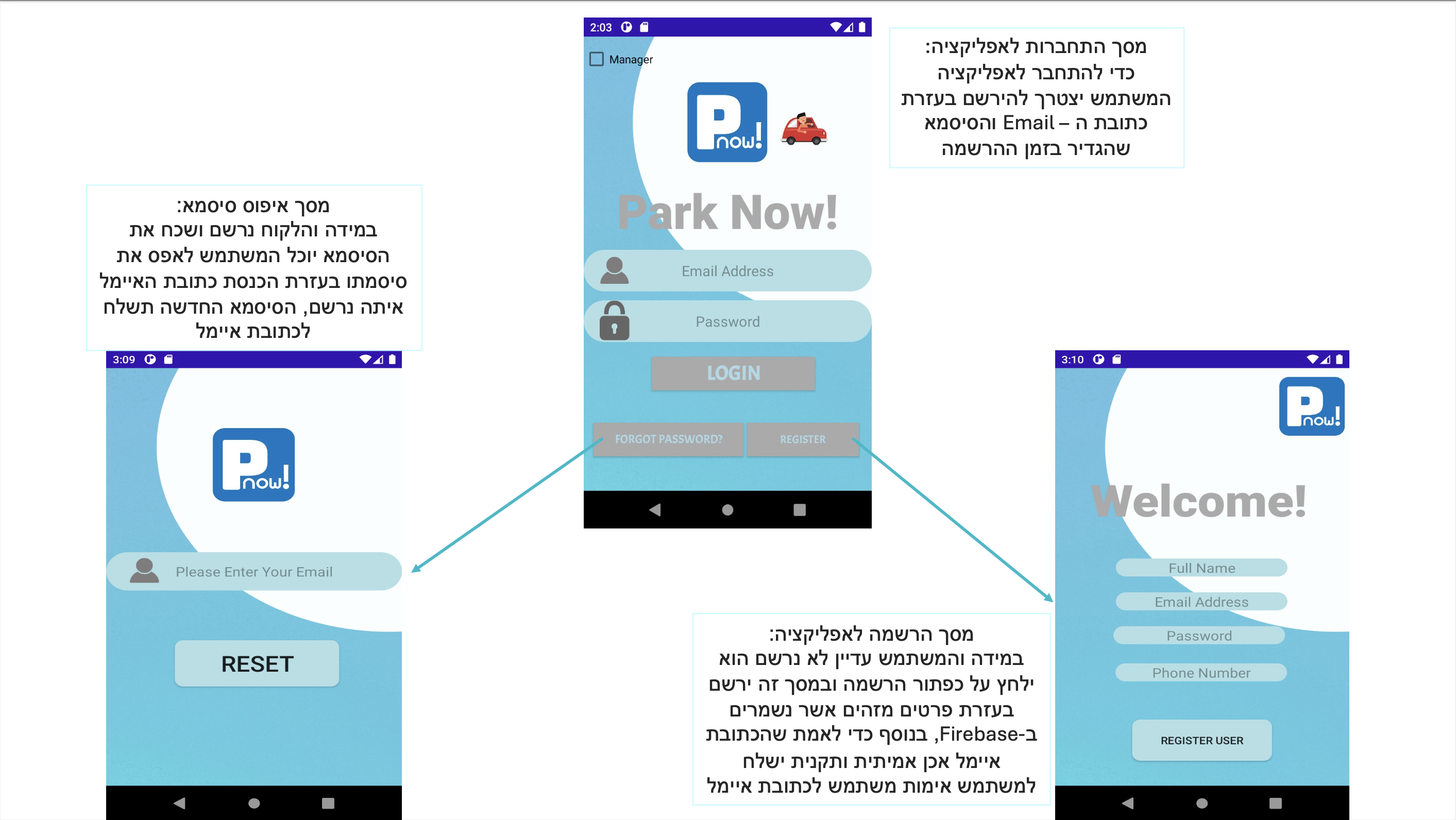GitHub - EN555/ParkingApp: Application which allow you easy search of ...