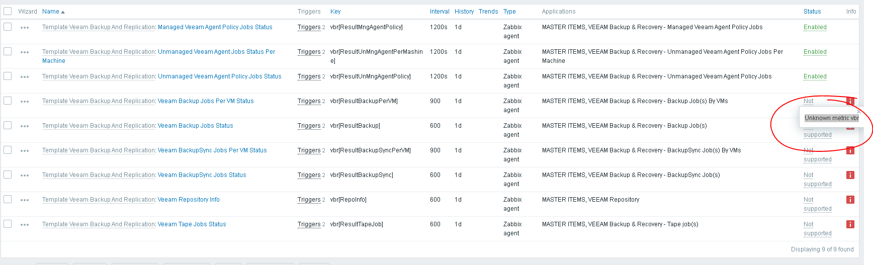 Unknown metric vbr issue 3 starikov aa zabbix veeam github
