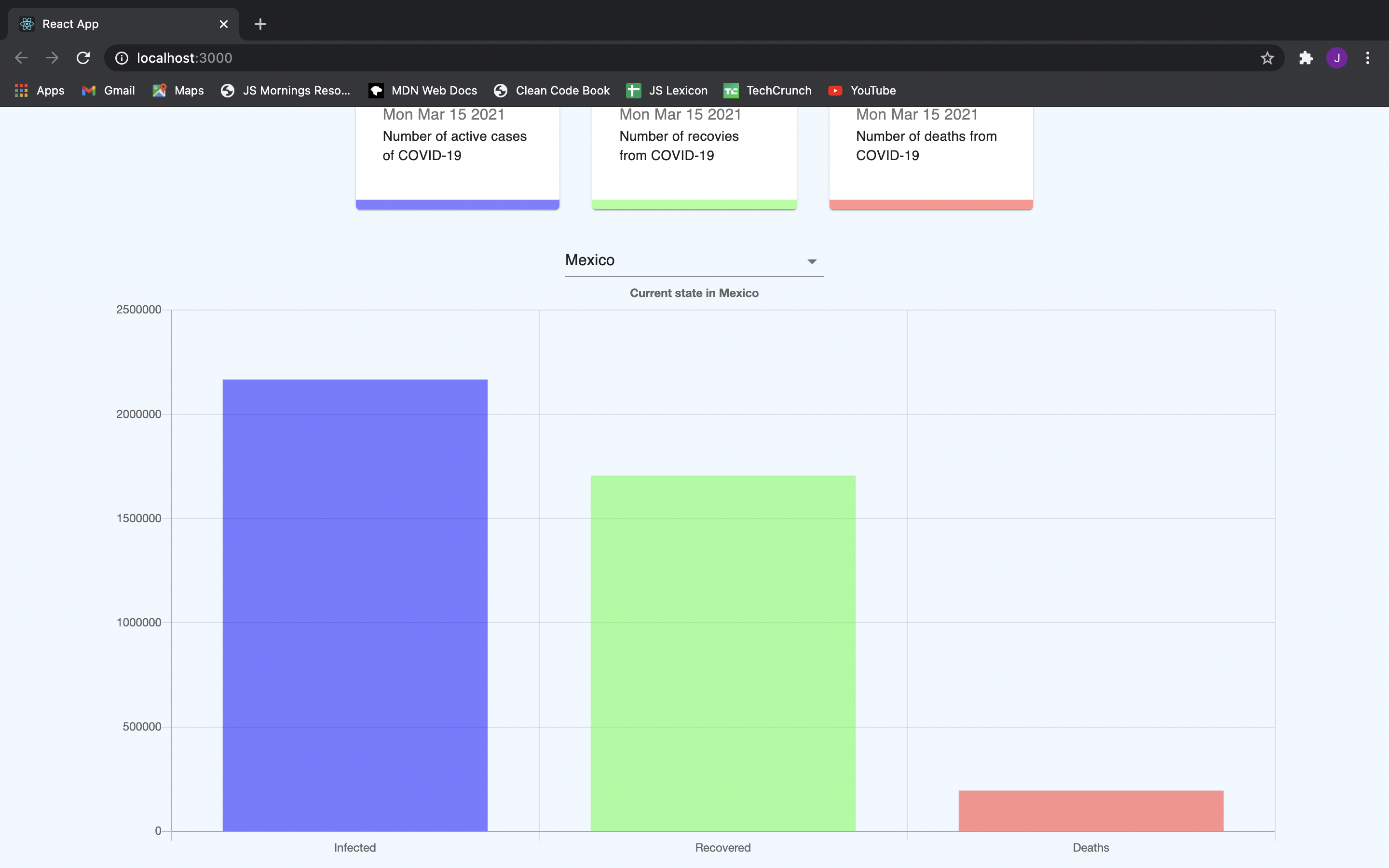 Screen Shot 2021-03-15 at 8 29 23 PM
