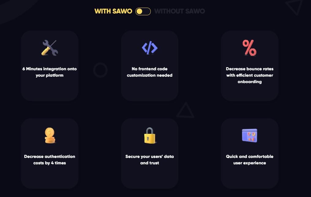 sawo1