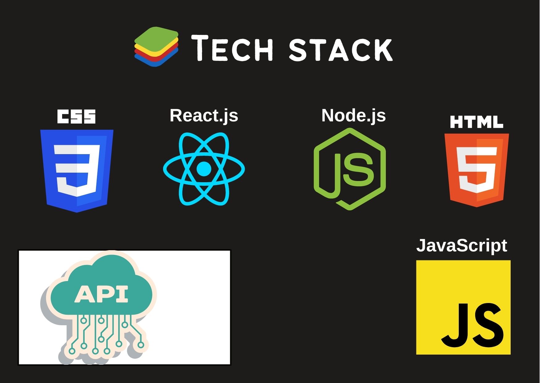 Tech stack