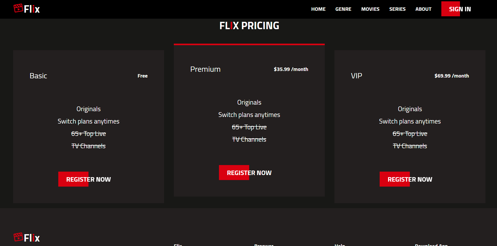 GitHub - hoangphucse/netflix-app: Netflix Responsive with HTML, CSS, JQUERY