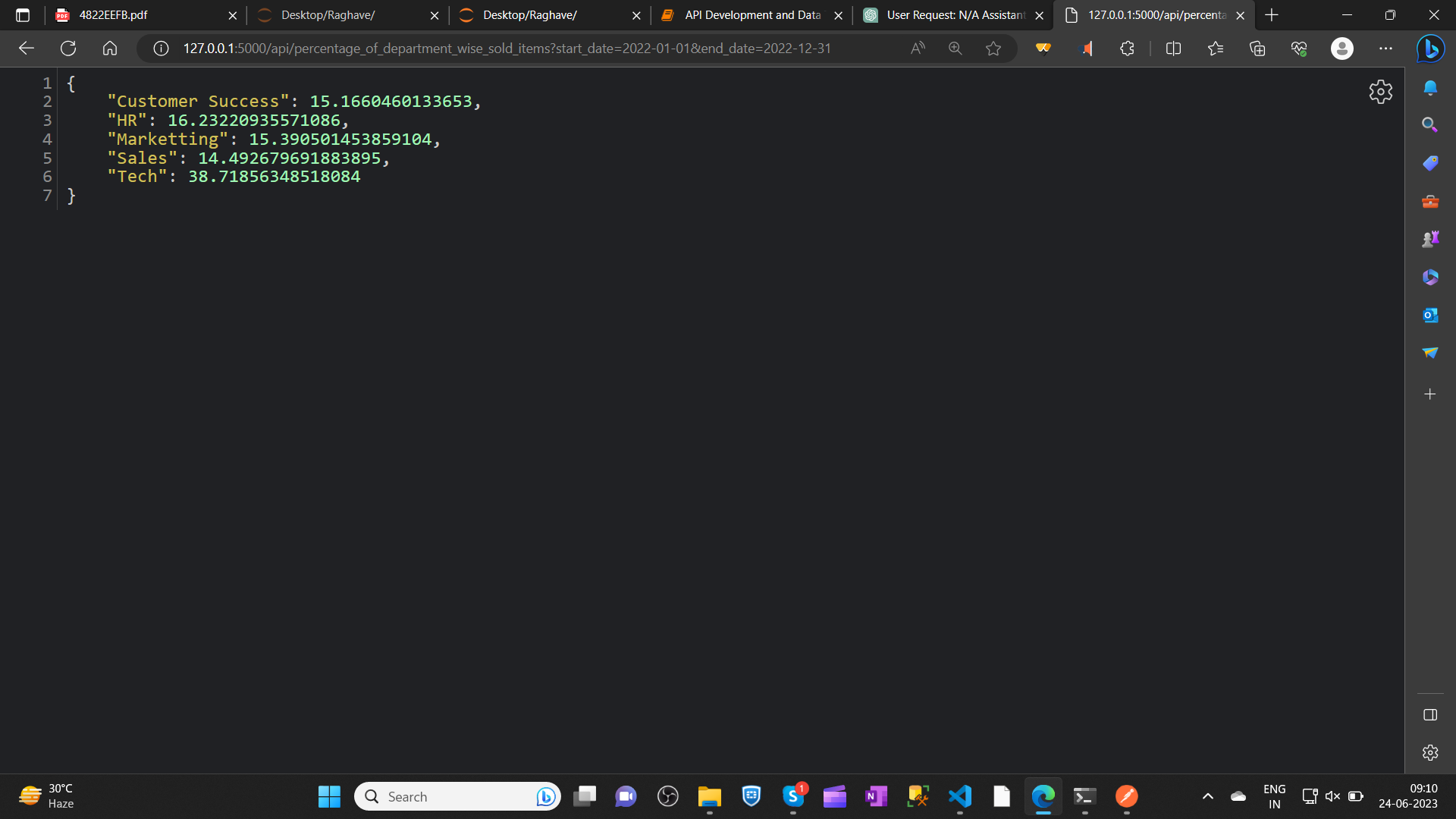 GitHub - umesh-sugara/API-Development-Data-Transformation: Objective ...