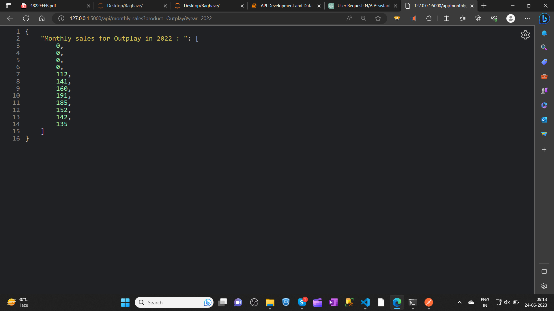 GitHub - umesh-sugara/API-Development-Data-Transformation: Objective ...