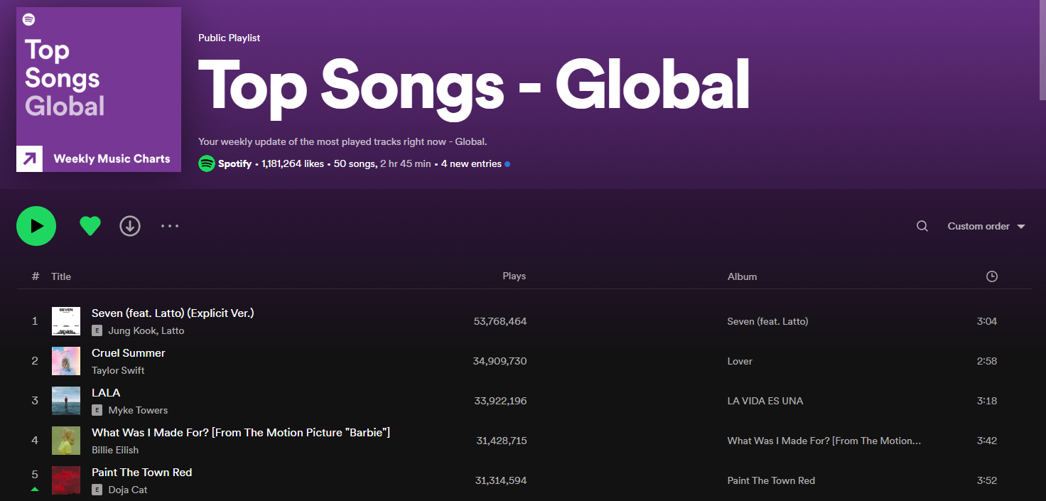 GitHub varunkanna/SpotifytoYoutubePlaylistConverter A script