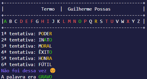 erro