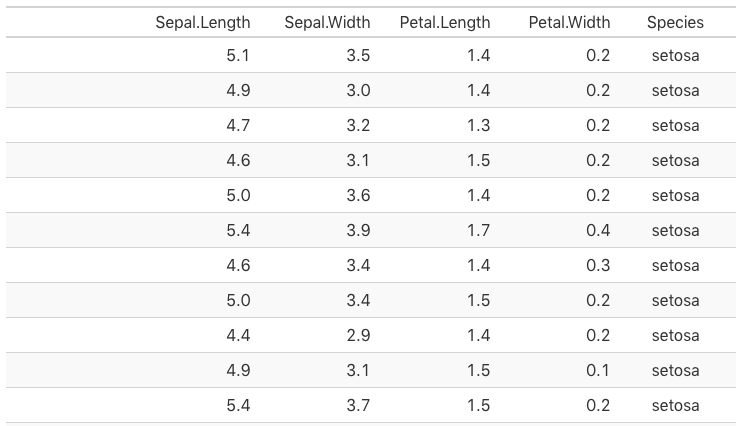 Таблица размеров одежды для женщин на алиэкспресс на русском. Что значит length. Что значит length. Программа гиперкем. Latex значение длина строки.