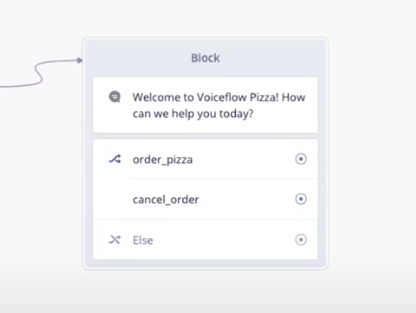 GitHub - Yash9460/My-Voiceflow-chatbot: A project for making a chatbot ...