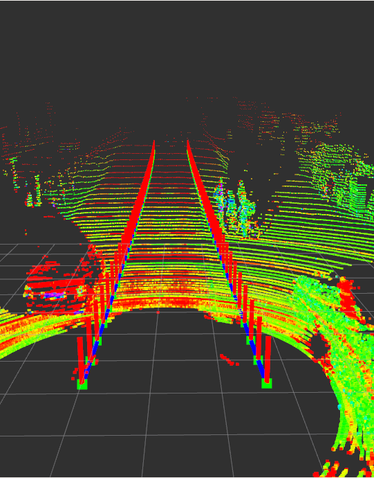 GitHub ChicagoPark/bintopcd_with_intensity Point cloud