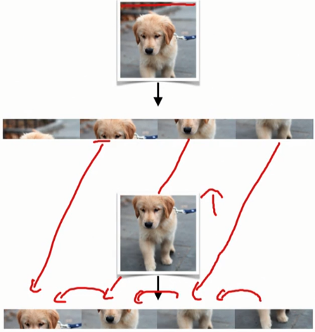 GitHub - ChicagoPark/ADV-DL: Advanced Deep Learning