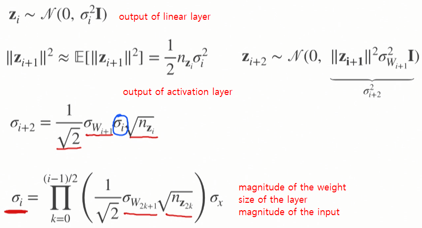 GitHub - ChicagoPark/ADV-DL: Advanced Deep Learning