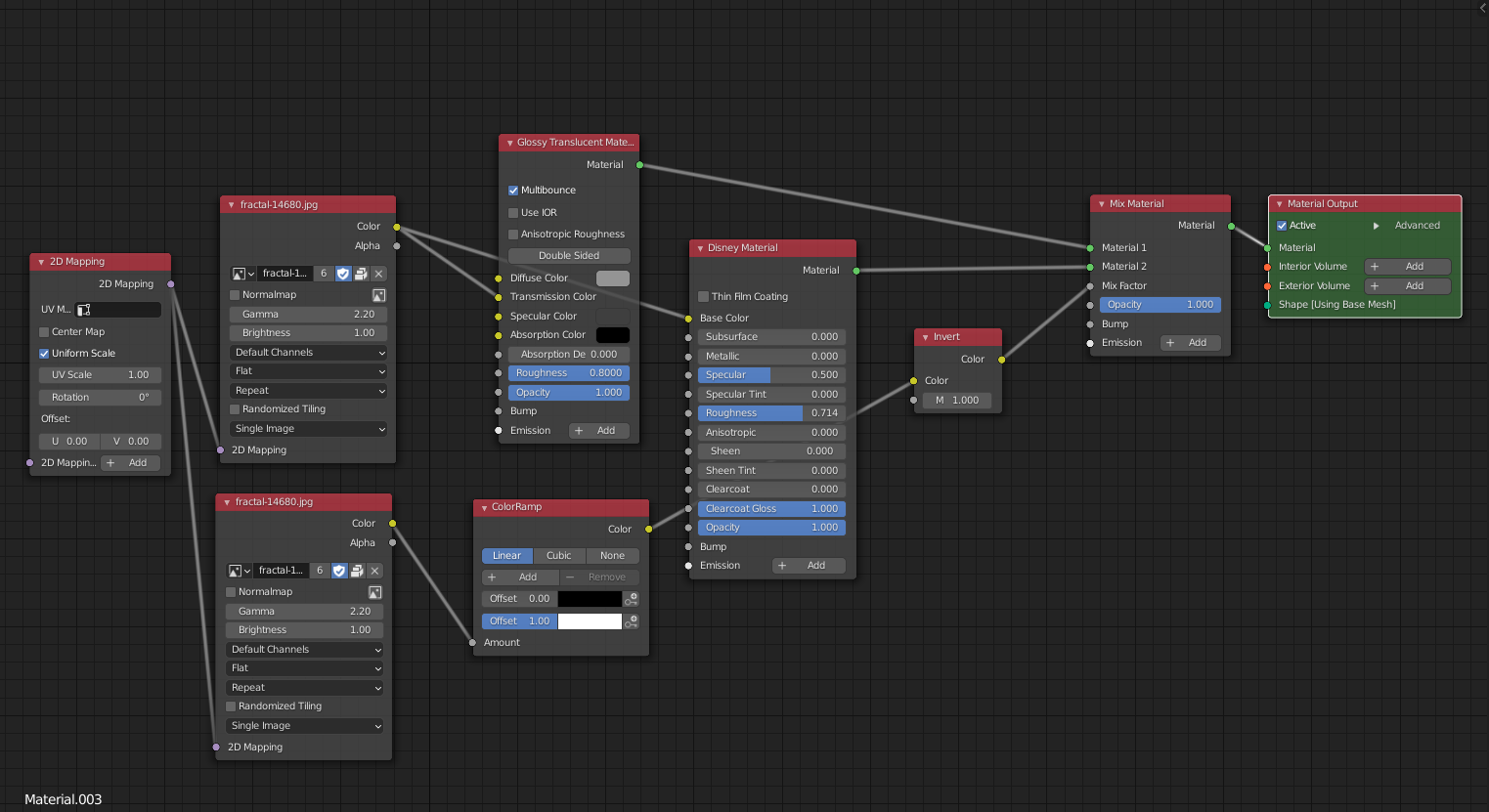 CPU and GPU Render dont look the same · Issue #461 · LuxCoreRender ...