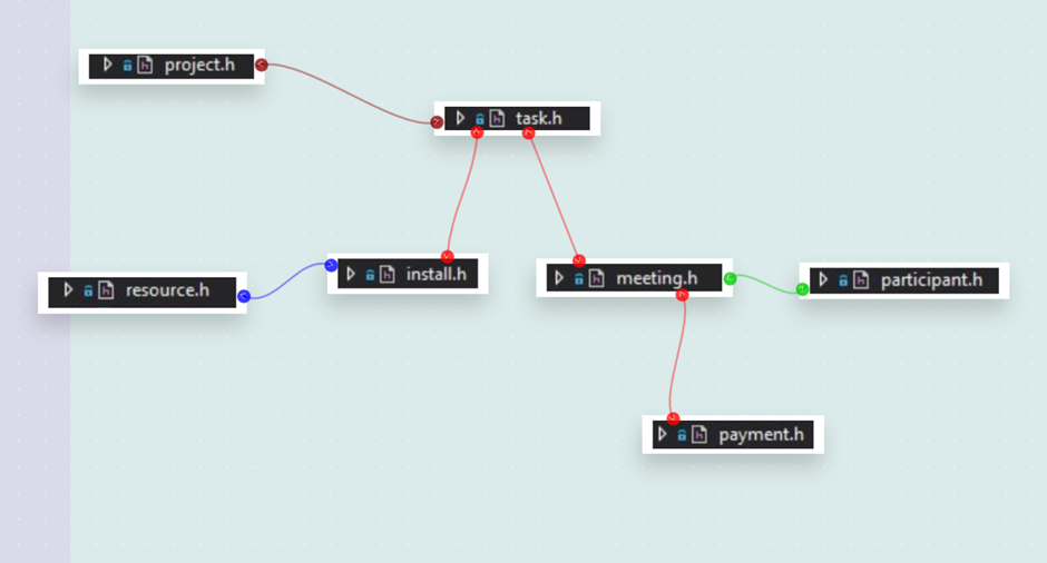 GitHub - vadim566/TaskManger: final project cpp , david ,yakir and shaked