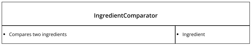 CRC_ingredientComparator