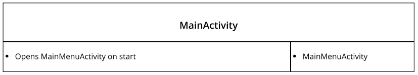 CRC_mainActivity