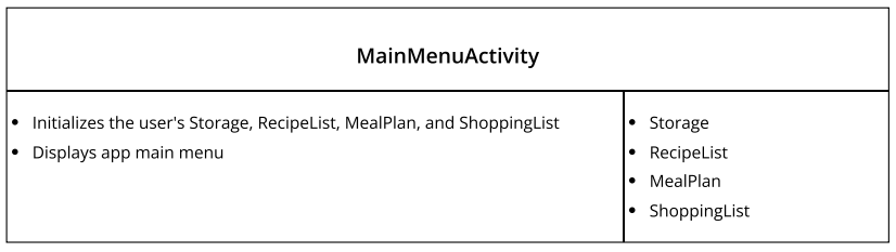 CRC_mainMenuActivity