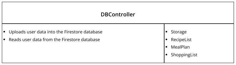 CRC_DBController