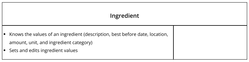 CRC_ingredient