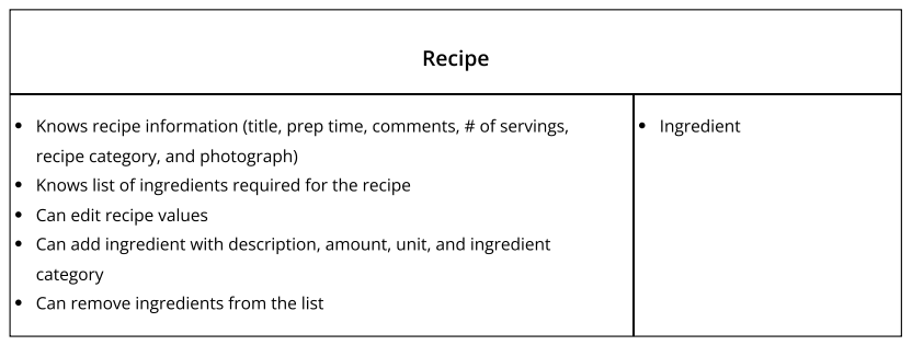 CRC_recipe