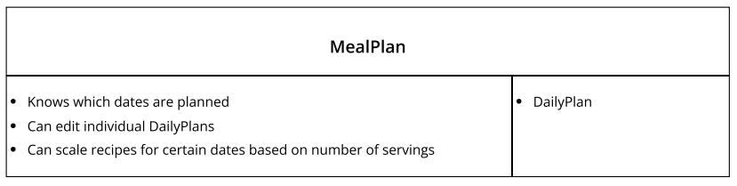 CRC_mealPlan
