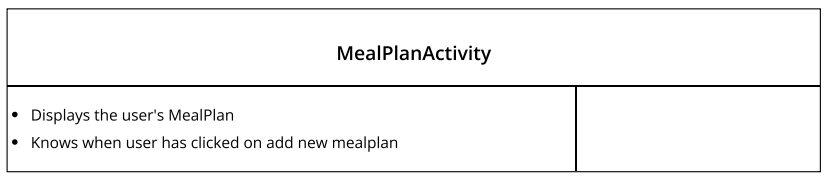 CRC_mealPlanActivity