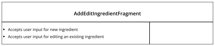 CRC_addEditIngredientFragment