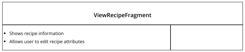 CRC_viewRecipeFragment