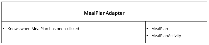 CRC_mealPlanAdapter