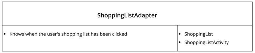 CRC_shoppingListAdapter