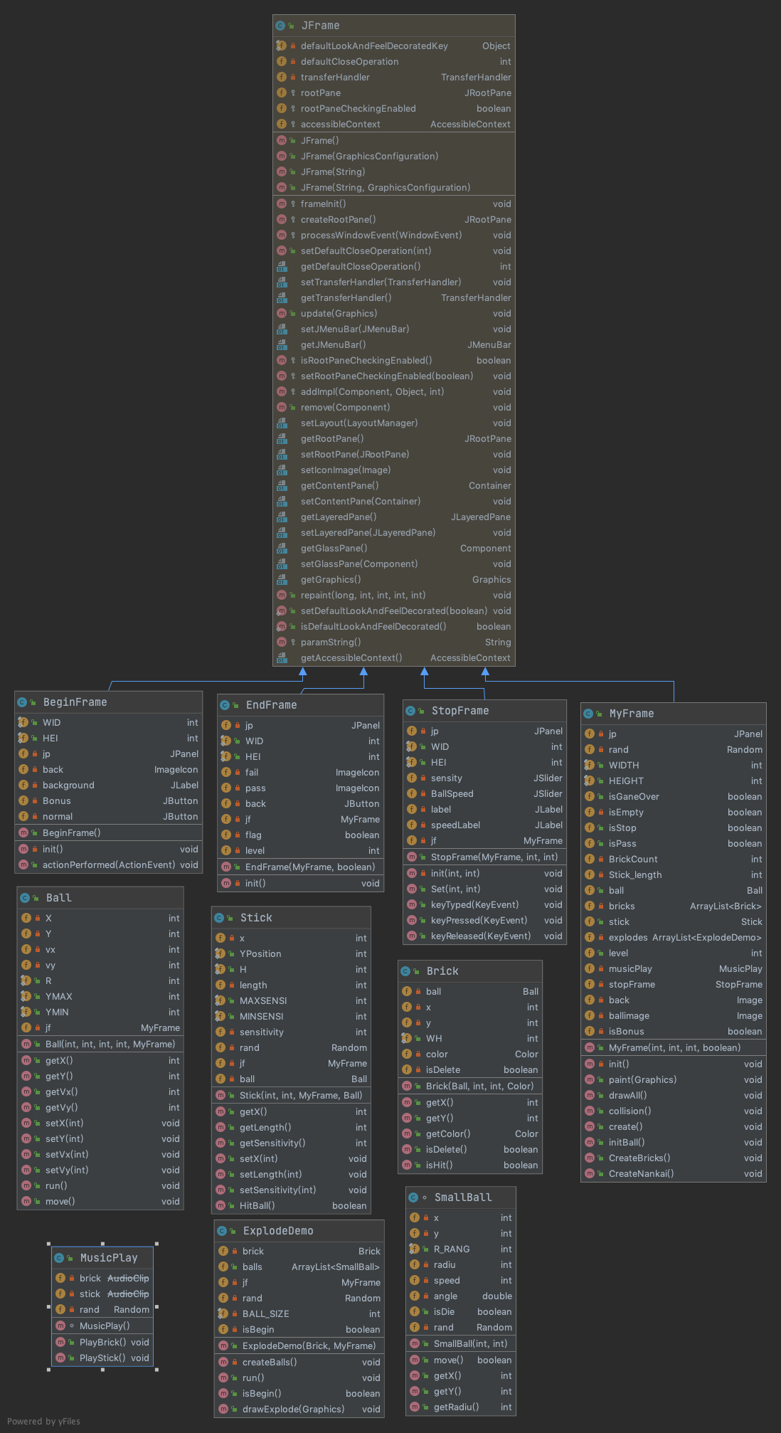GitHub - mainjaylai/TrillionGames: java Trlliongame 打砖块