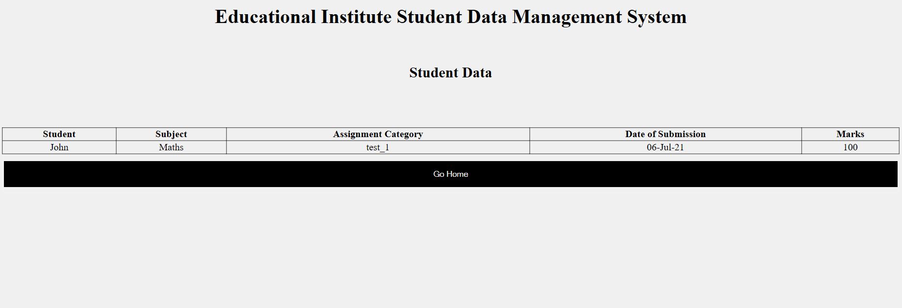 GitHub - rahatalvishwajit/java-webapp: This project contains ...