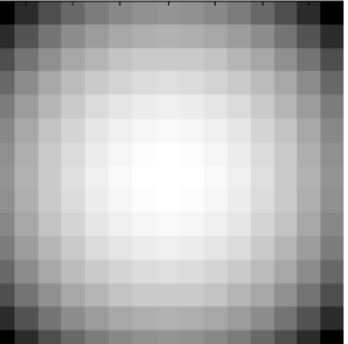 GitHub - JaesungYoun/Computer-Vision: CV - Edge Detector