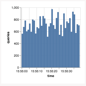 screen shot 2017-12-20 at 3 59 48 pm