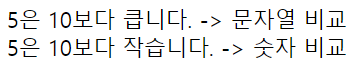 비교