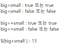 자동형변환비교