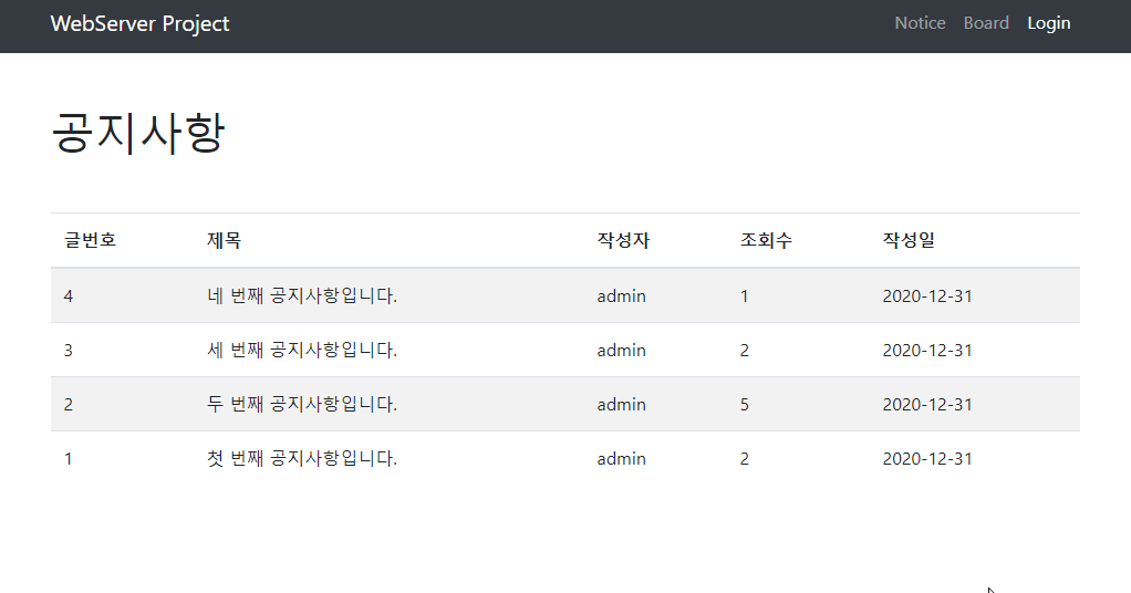 조회수 증가 0