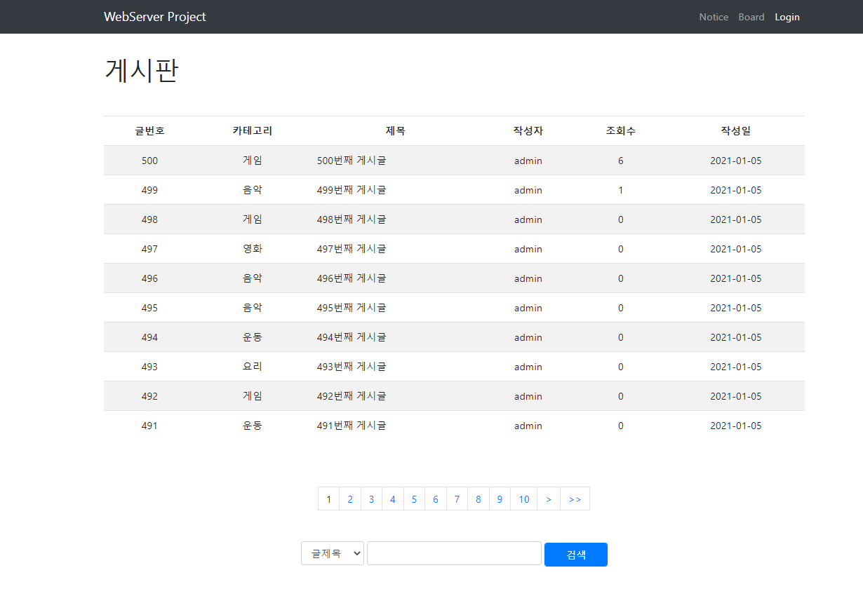 로그인안했을때 글쓰기버튼