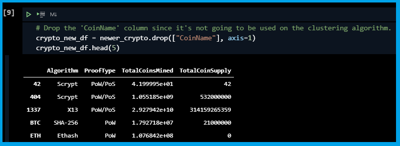 GitHub - ancymadhu/Cryptocurrencies: Diving deeper into machine ...