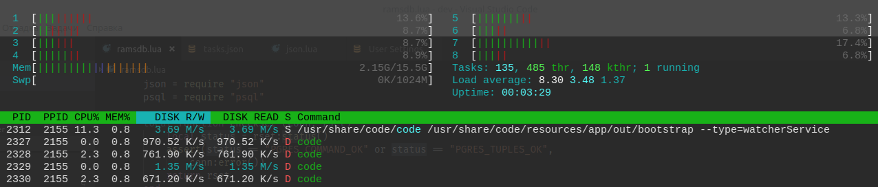 High IO usage by bootstrap process on linux on huge folders · Issue ...