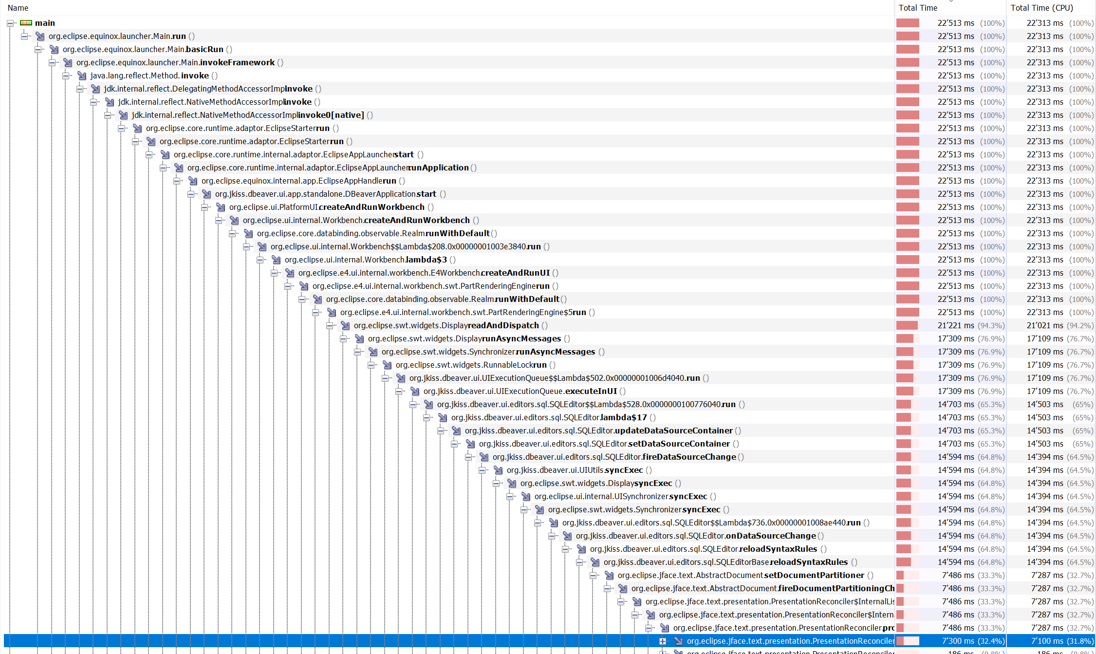 Dbeaver is very slow to run big SQL scripts · Issue #16756 · dbeaver ...