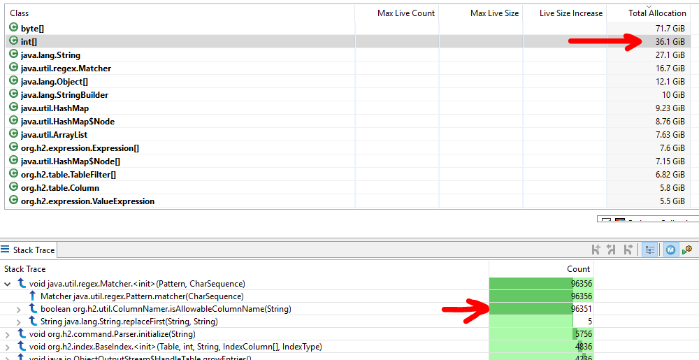Parser performance: Excessive use of regular expressions to validate ...