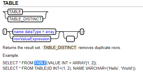 SQL grammar should reference table function from table expression ...