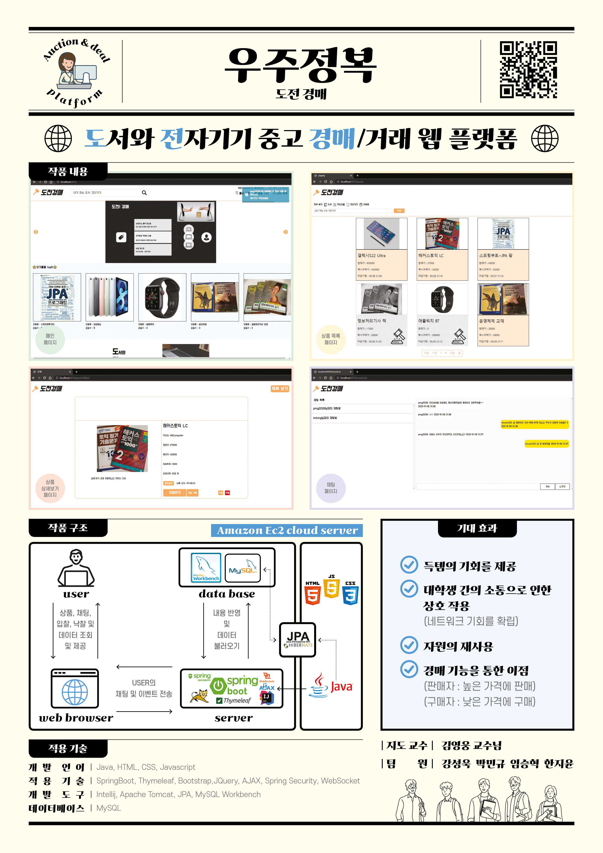 GitHub - alsrb2026/capstone_auction: 한성대 캡스톤디자인 2022 · GitHub