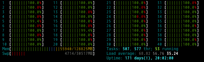 CPU usage toooo high · Issue #63 · eriklindernoren/PyTorch-YOLOv3 · GitHub