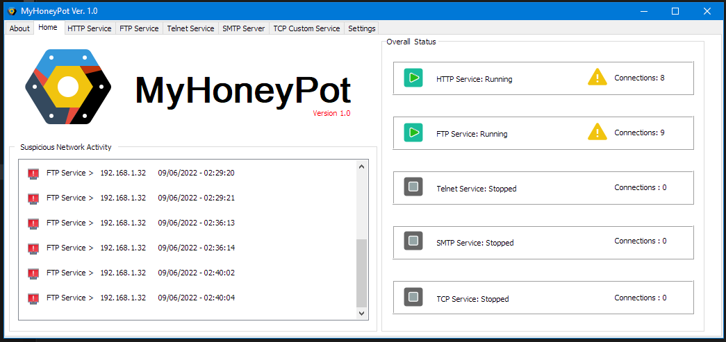 GitHub - FrancescoArruzzoli/MyHoneyPot: Simple HoneyPot Application for ...