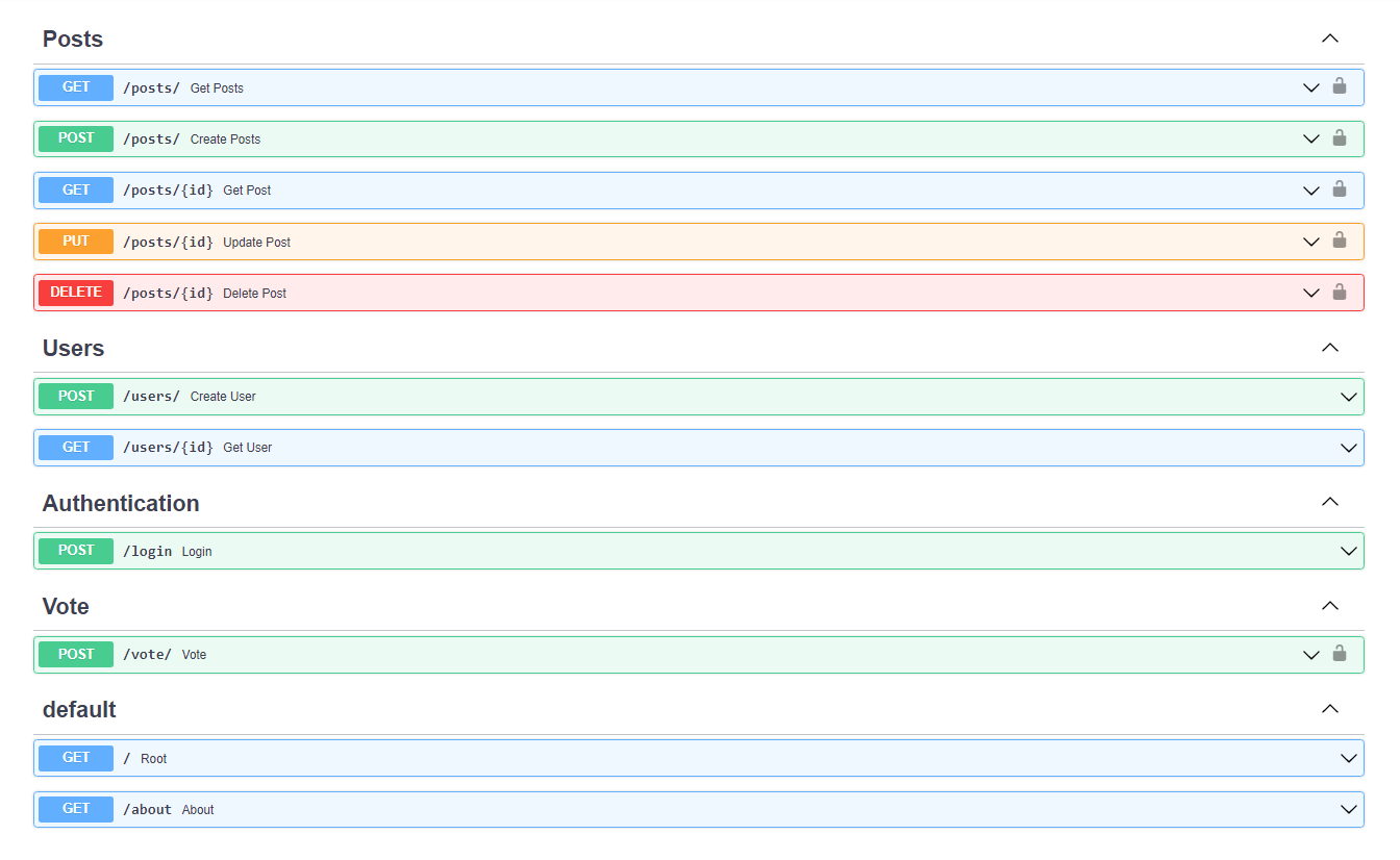 GitHub - mazen-r/apis-fastapi: APIs using FastApi and PostgreSQL