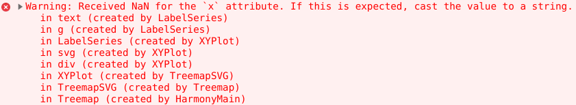 Tree Map is not working as expected · Issue #1160 · uber/react-vis · GitHub